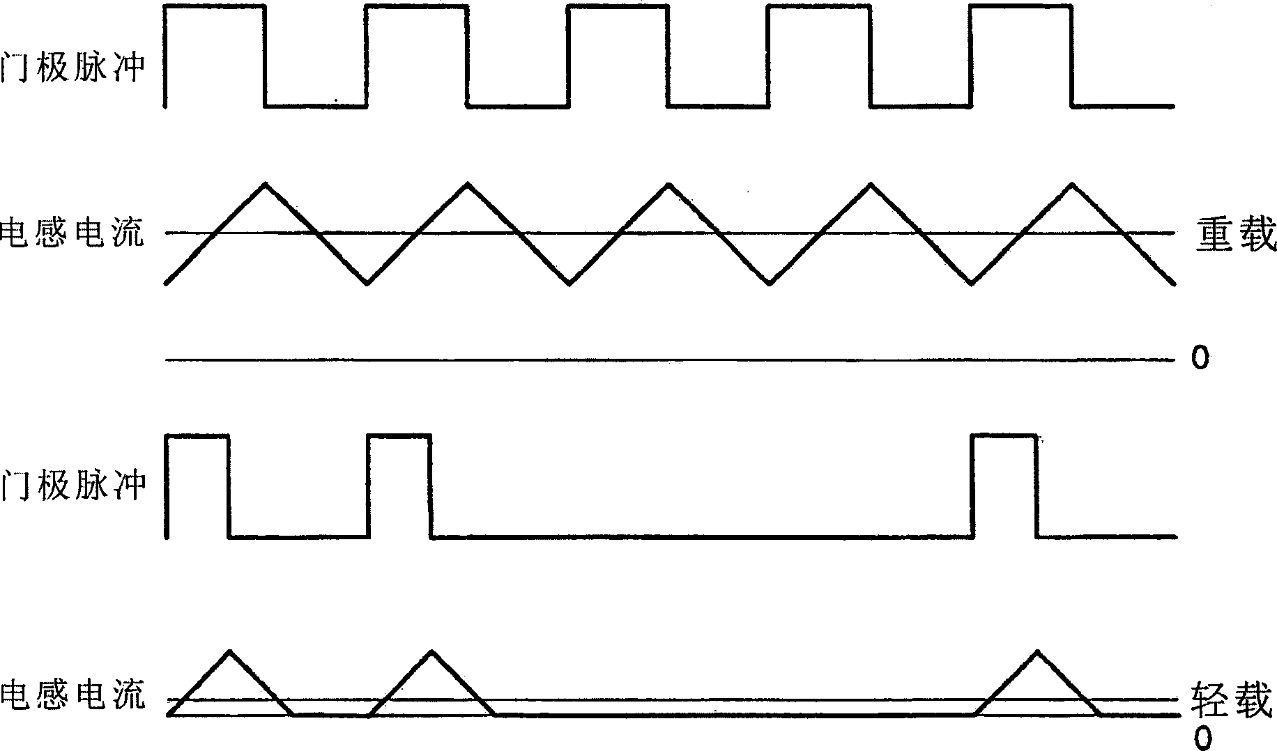 Controlling method of switching power supply and product using it