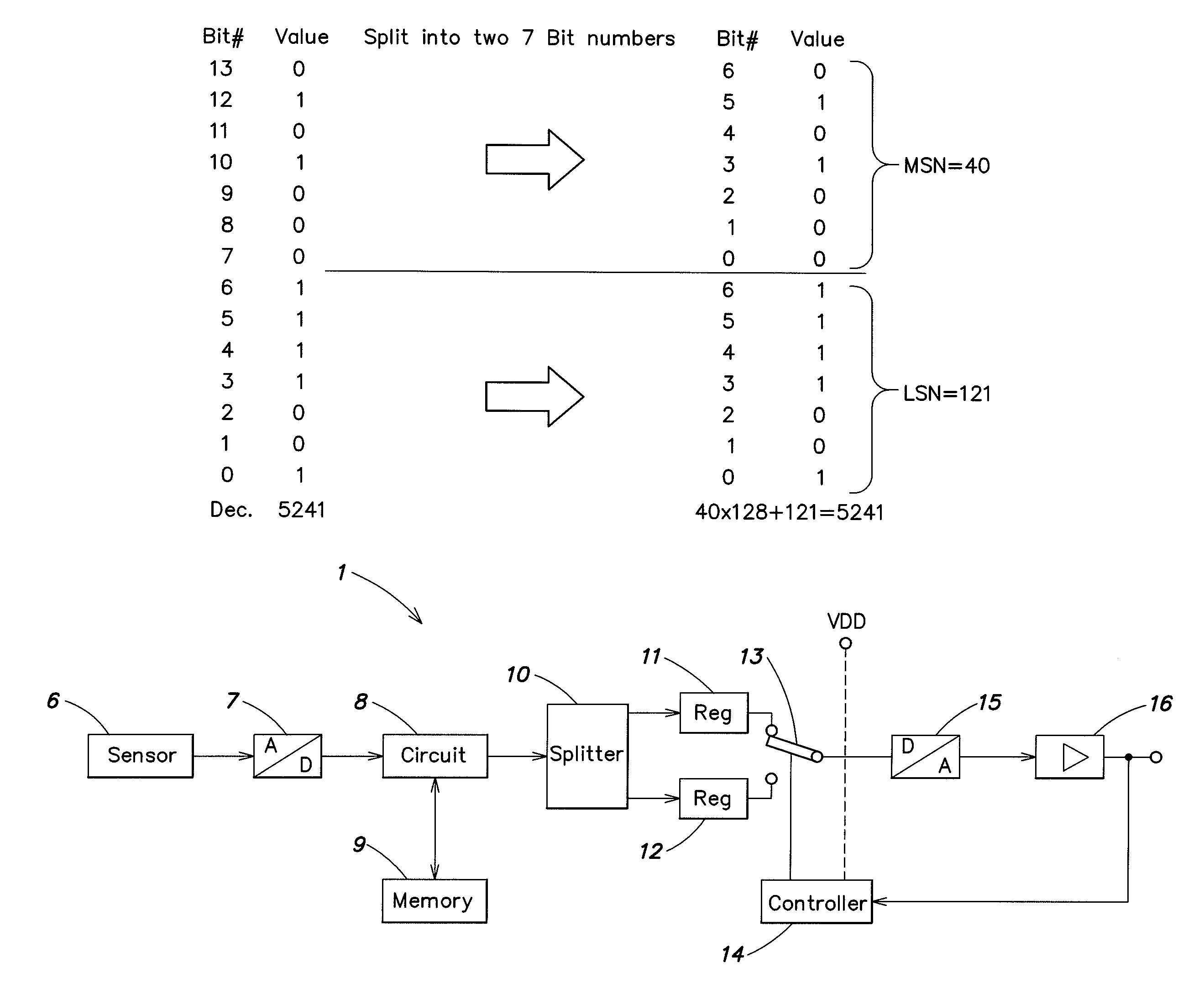 Sensor with multiplex data output