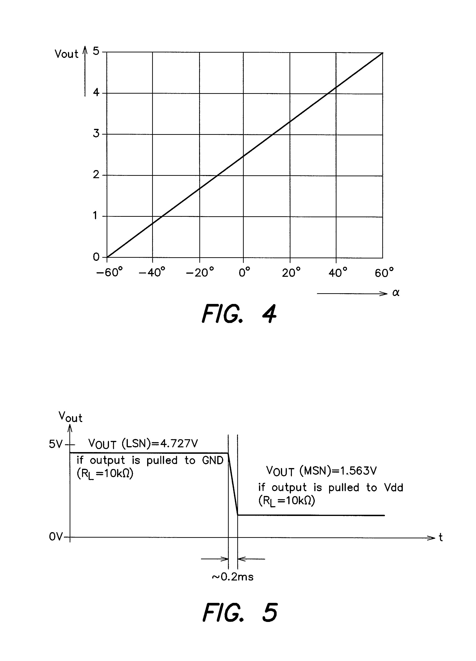 Sensor with multiplex data output