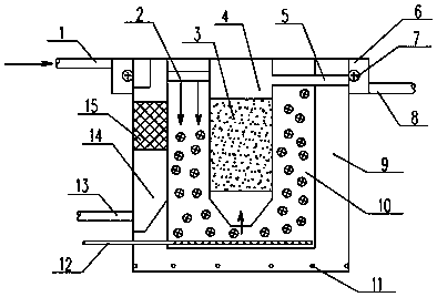 Novel FPM (Filterable Particulate Matter) integrated rural sewage treatment device