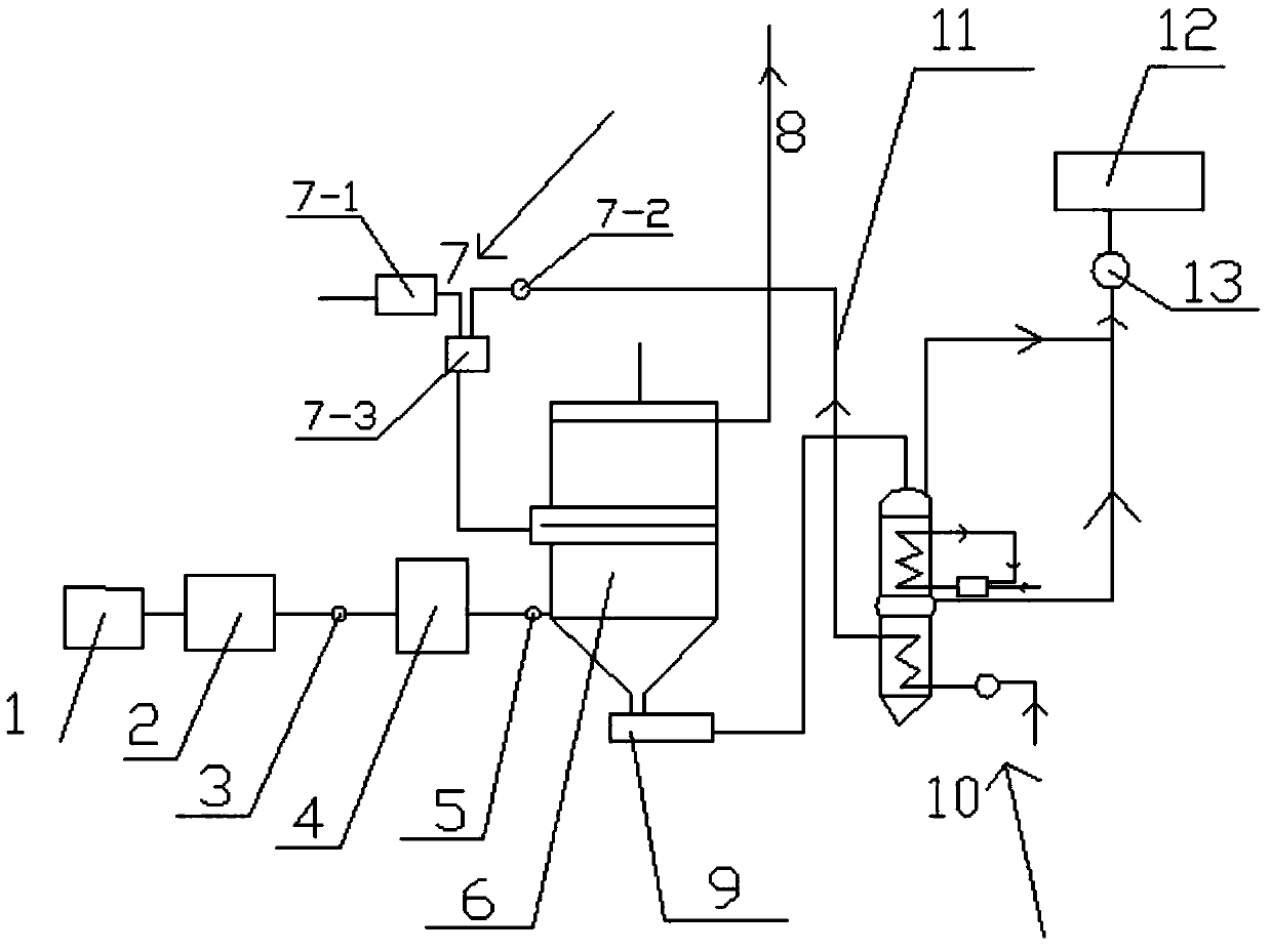 Method and device for treating solid combustion exhaust gas