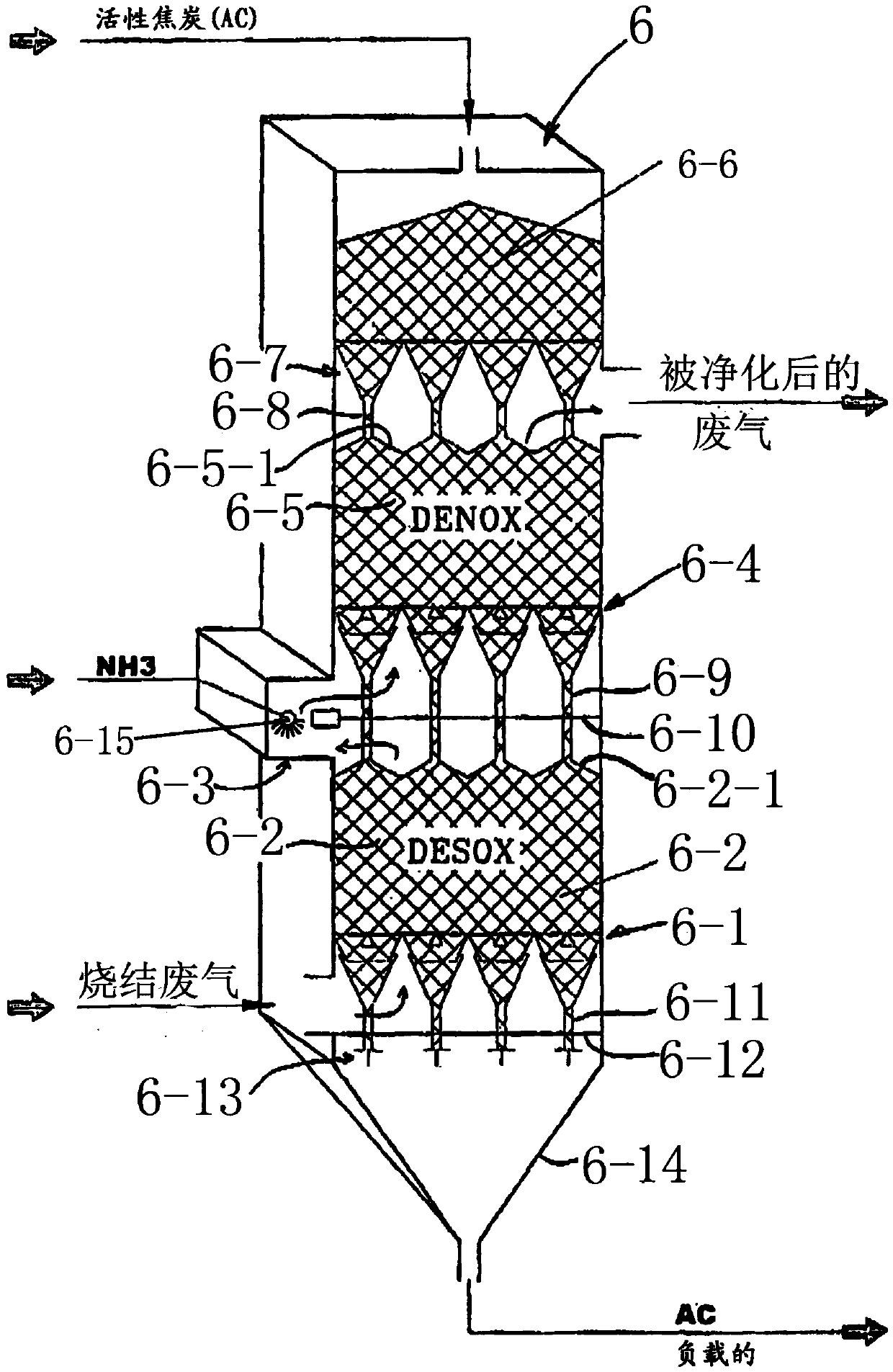 Method and device for treating solid combustion exhaust gas