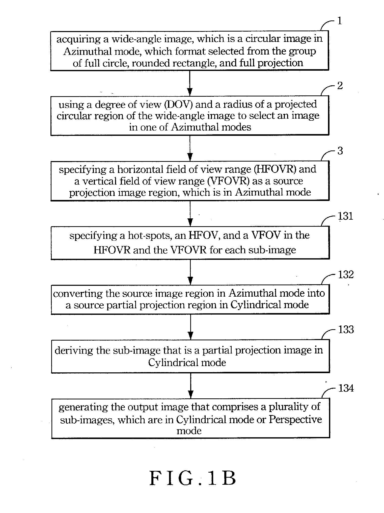 Method for providing output image in either cylindrical mode or perspective mode