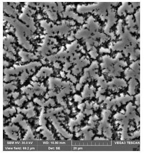 A kind of high entropy alloy material and preparation method thereof