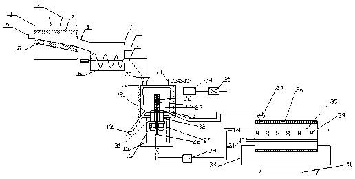 Sesame hull and kernel separation equipment with screening function