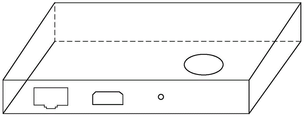 Bluetooth remote control network TV set networking device