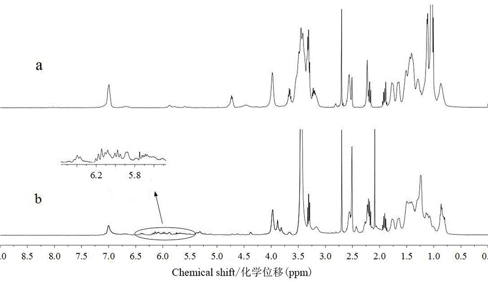 Tung oil polyhydric-alcohol-based nonionic polyurethane capable of being crosslinked later and preparation thereof