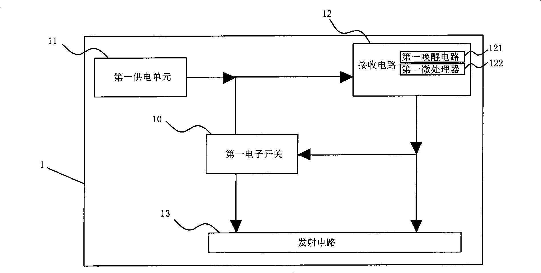 Vehicle mounted highway network toll collection equipment and application method thereof