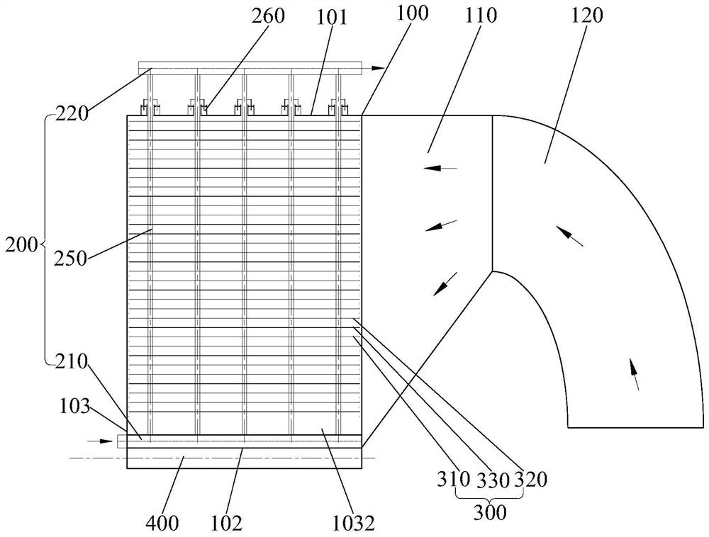 Multi-sedimentation high-temperature flue gas particle separation device