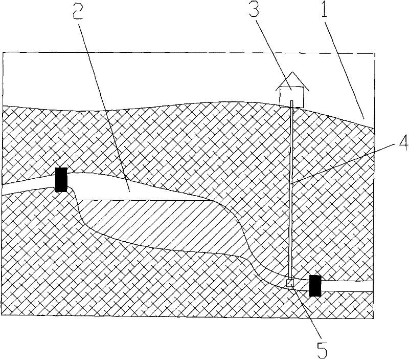 A method of using underground mines for energy storage and power generation