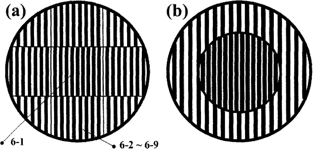 A Venturi rod layer with non-uniform rod spacing