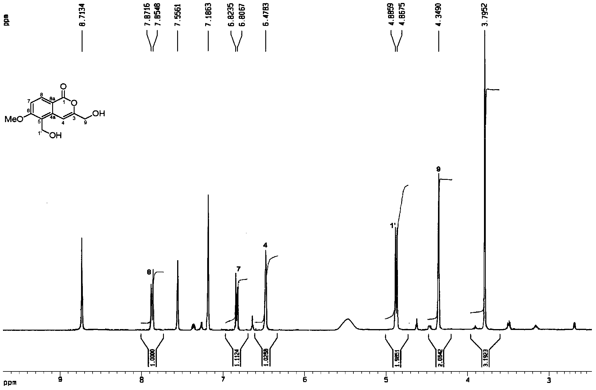 Isocoumarin compound and preparation method and use thereof