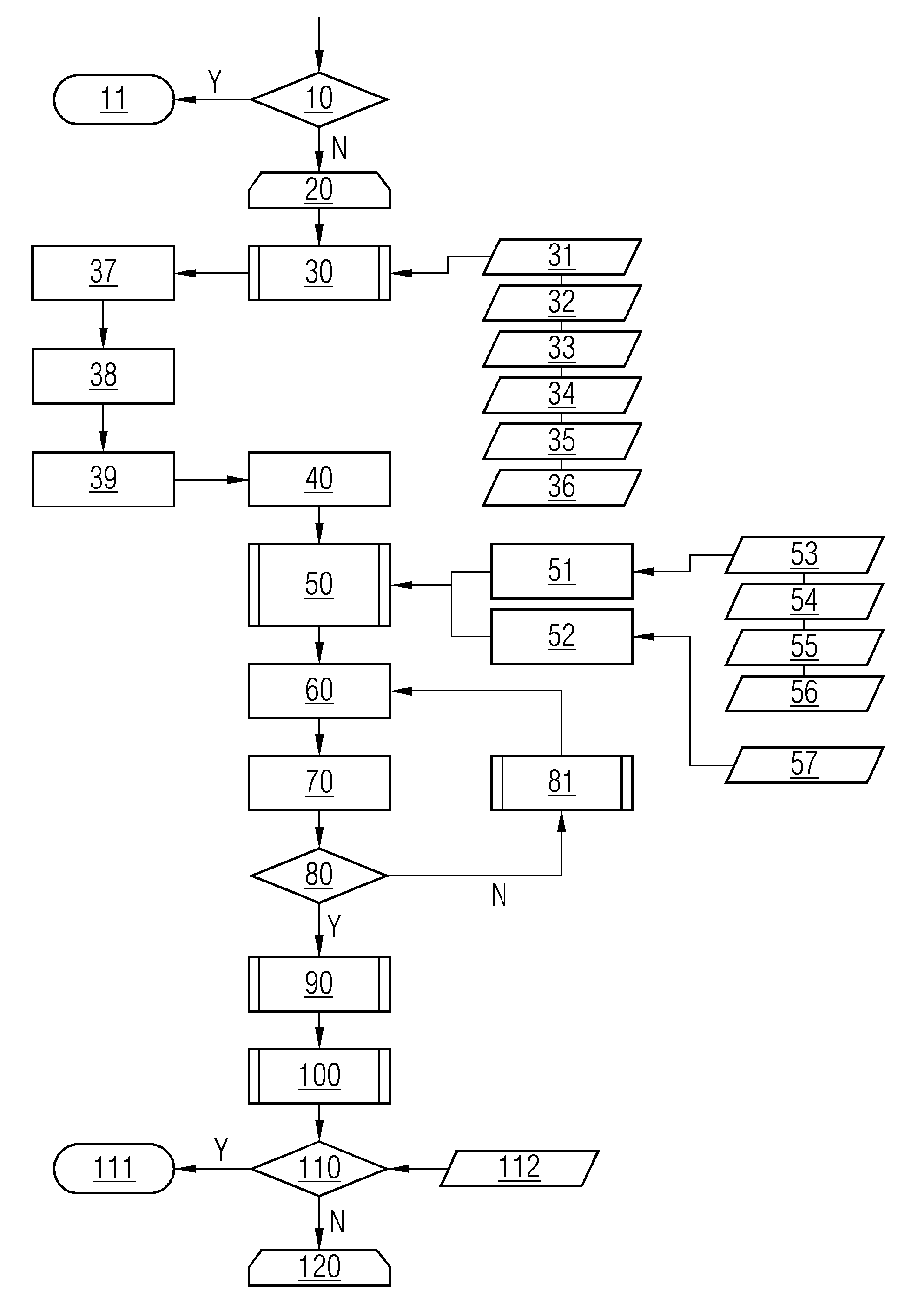 Method and control unit for activating actuators of a vehicle during emergency operation