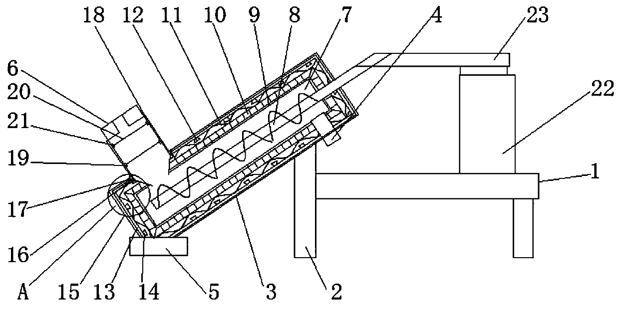 An automatic feeding device for steelmaking