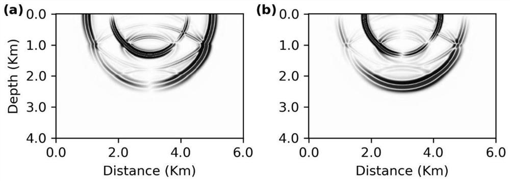 A Method for Separation of P- and S-waves without Separation Artifacts