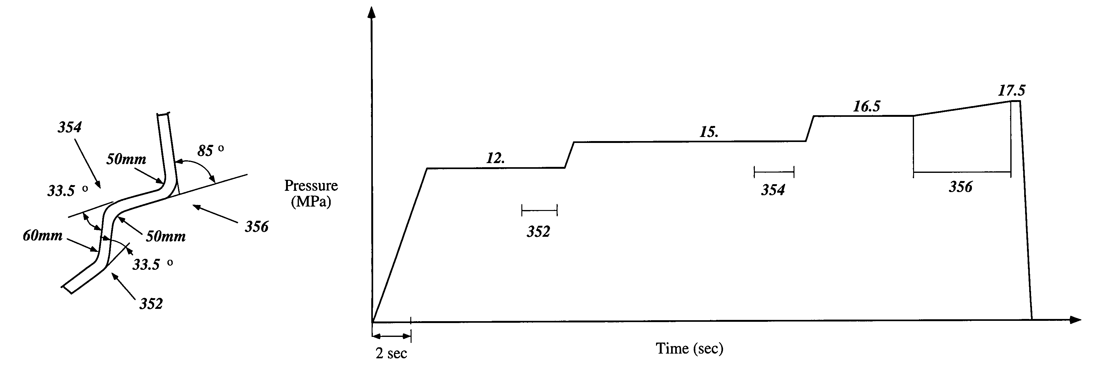 Pipe bending apparatus and method