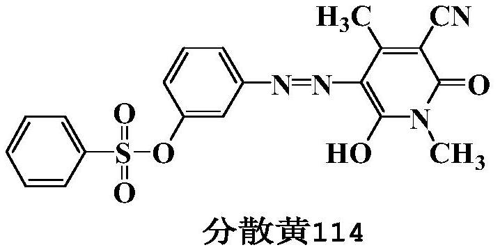 Pyridone-type azo disperse dyes containing sulfonate groups and synthesis method thereof