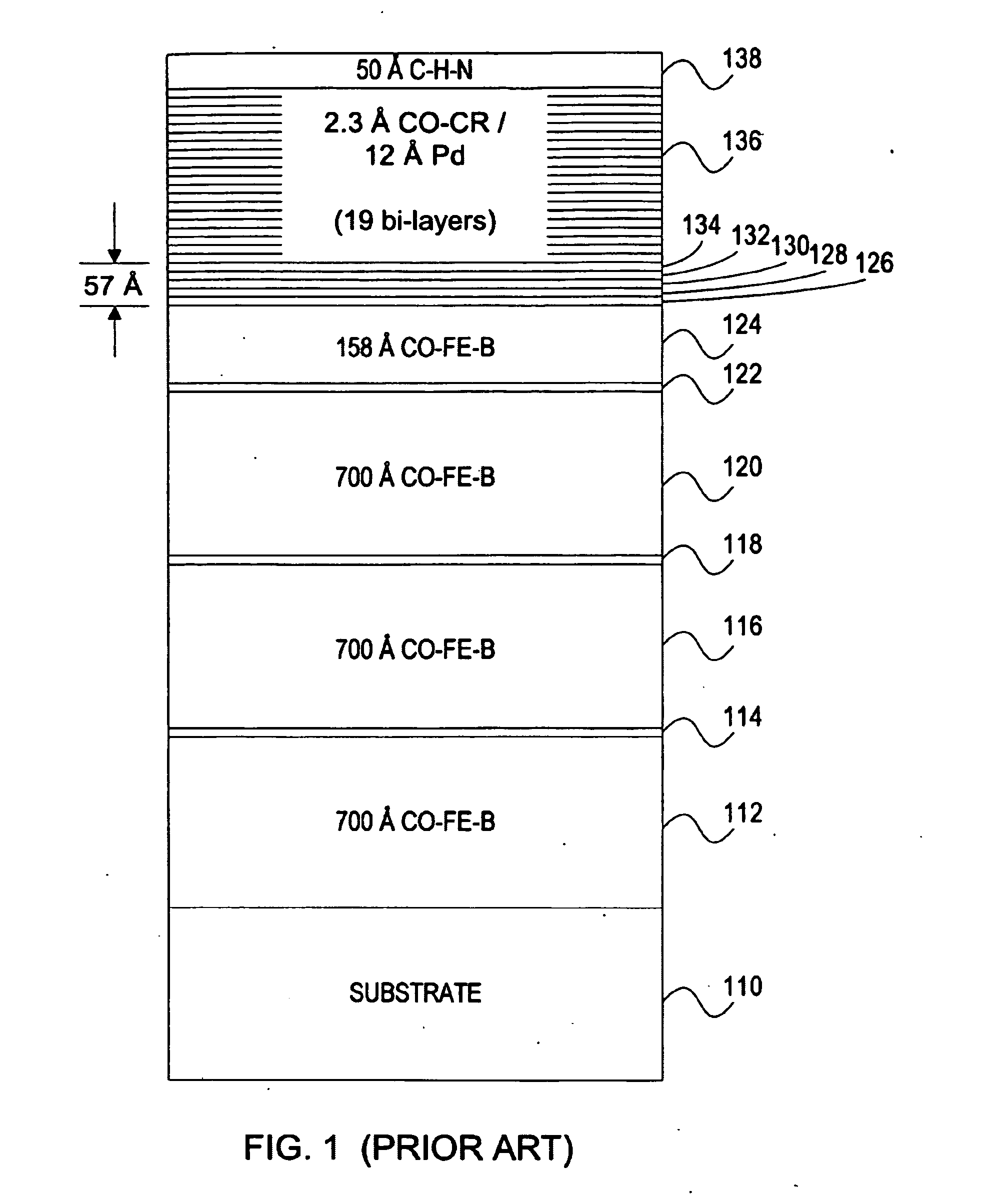 Multilayer perpendicular media with high-boron or high-carbon additives to CoCr films