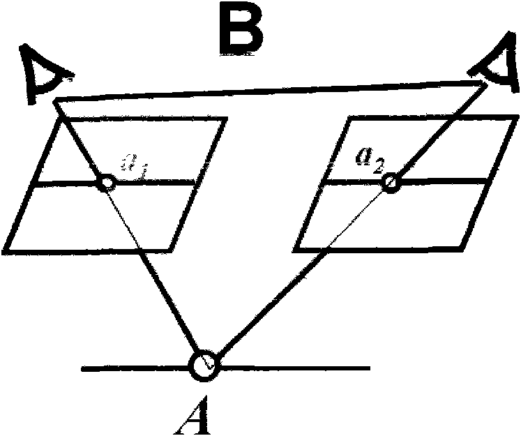 Distance measuring method for power line