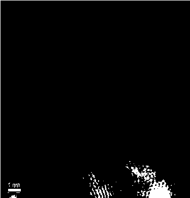 Core-shell structure catalyst for fuel cells and its pulse electrodeposition preparation method