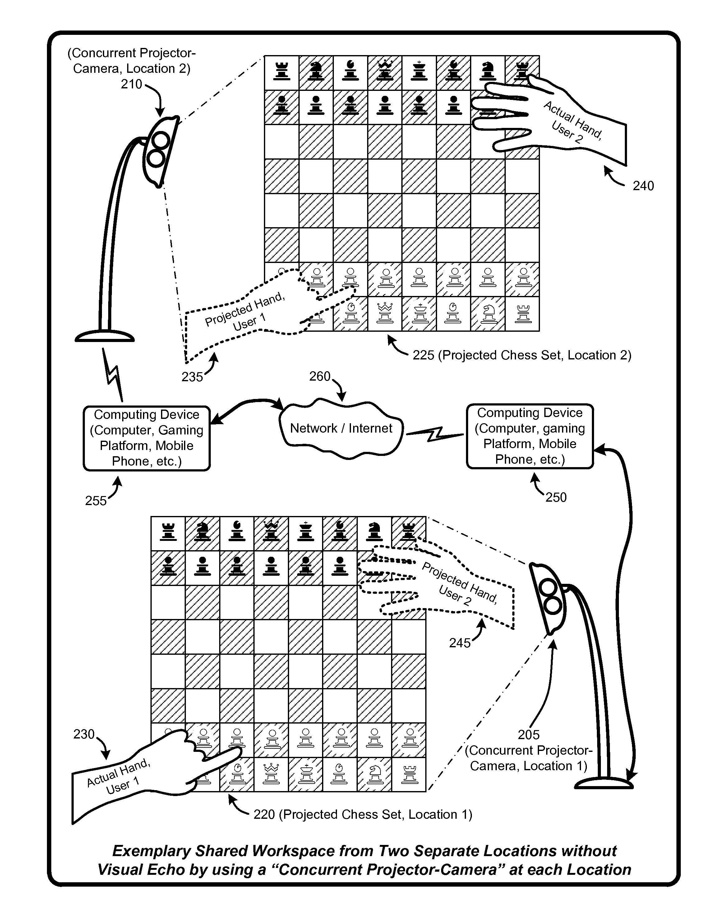 Combined lighting, projection, and image capture without video feedback