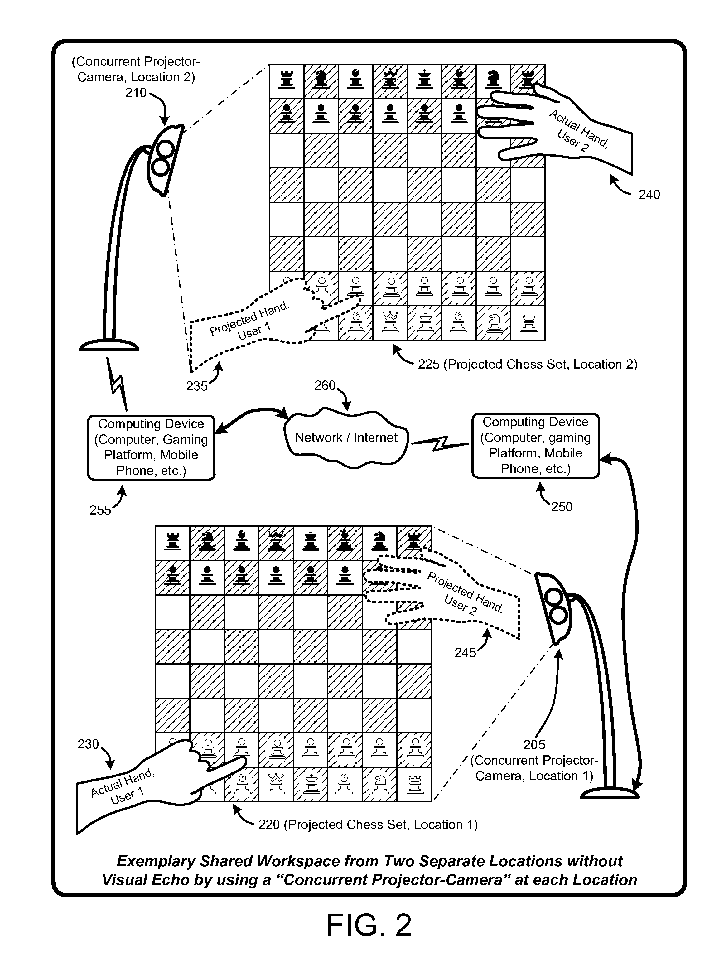 Combined lighting, projection, and image capture without video feedback