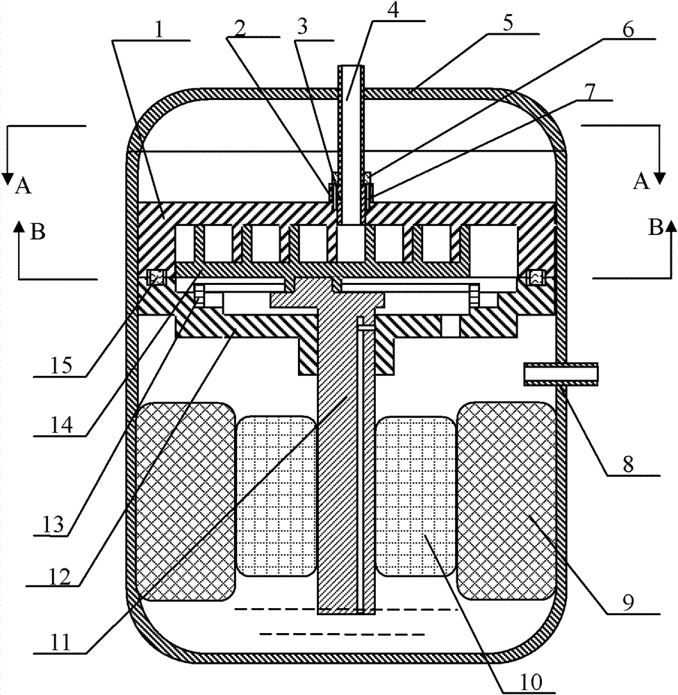 Scroll compressor with axial displacement regulation