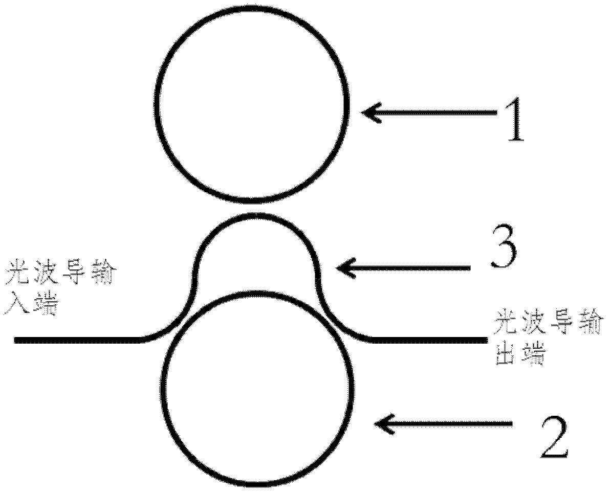 Optical waveguide modulator