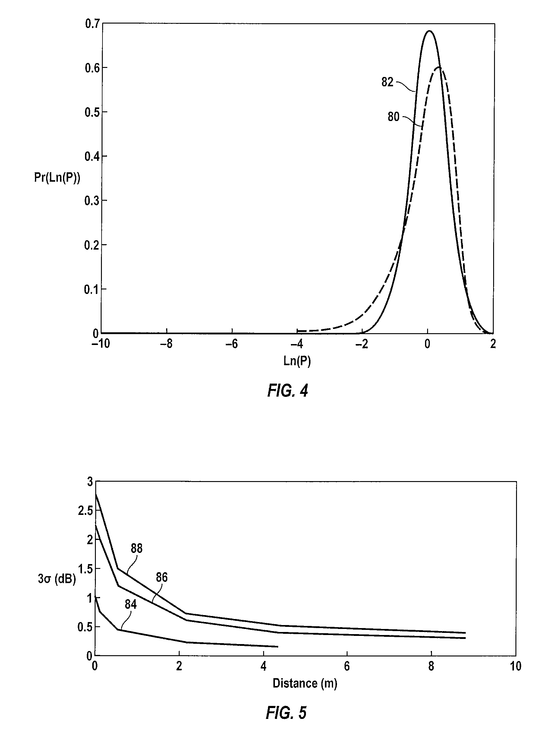 Combined open and closed loop power control in a communications satellite