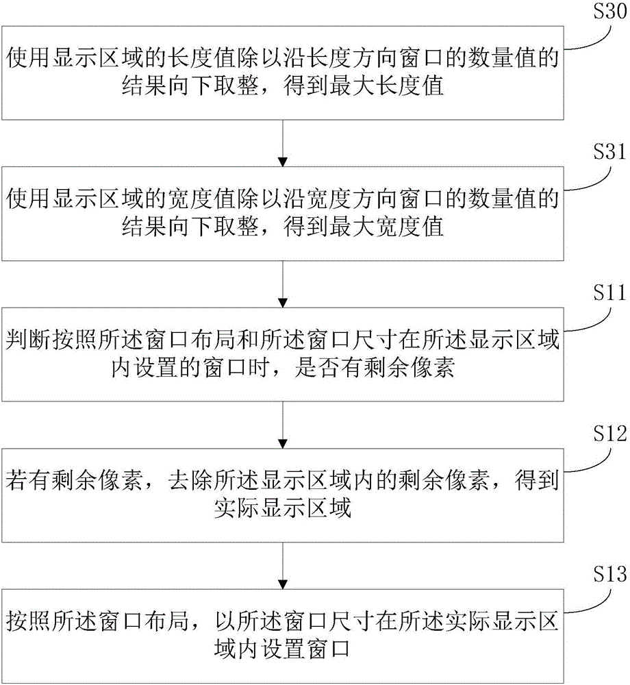 Window setting method and device