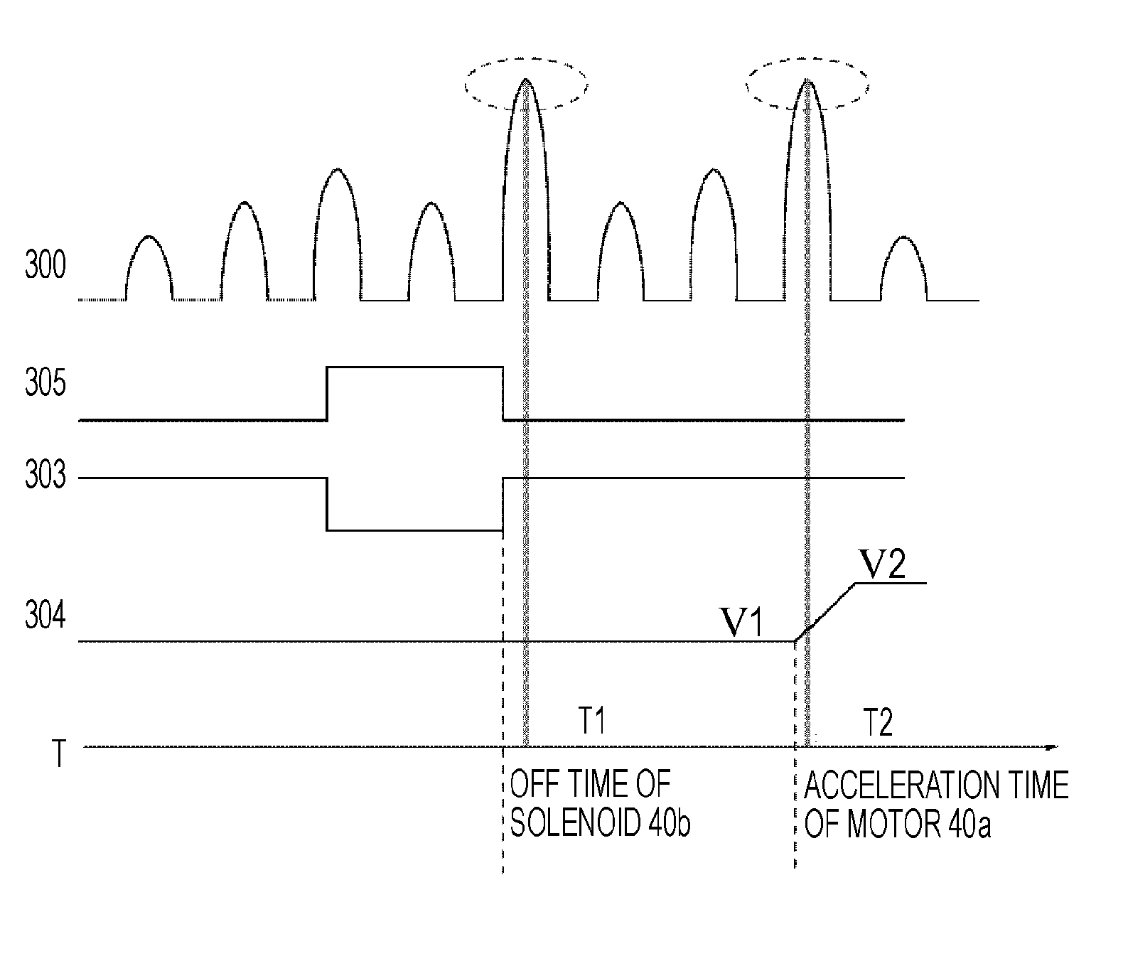 Image forming apparatus, image forming system, and method of controlling the image forming apparatus