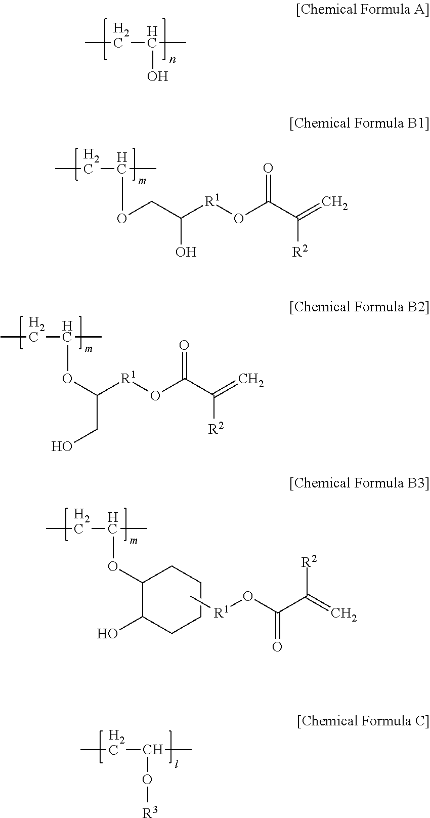 Modified polyvinyl alcohol resins and adhesive, polarizer, and display device containing the same