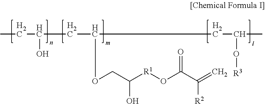 Modified polyvinyl alcohol resins and adhesive, polarizer, and display device containing the same