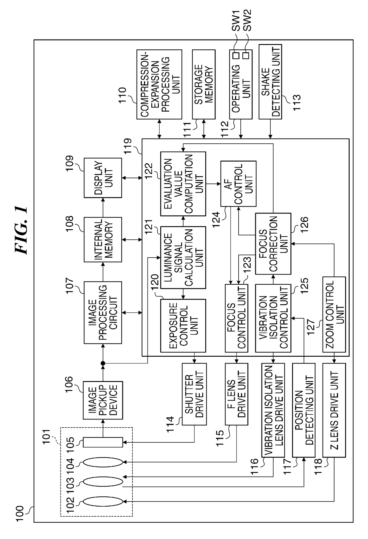 Image stabilization apparatus that corrects for image blurring, control method therefor, image pickup apparatus, and storage medium