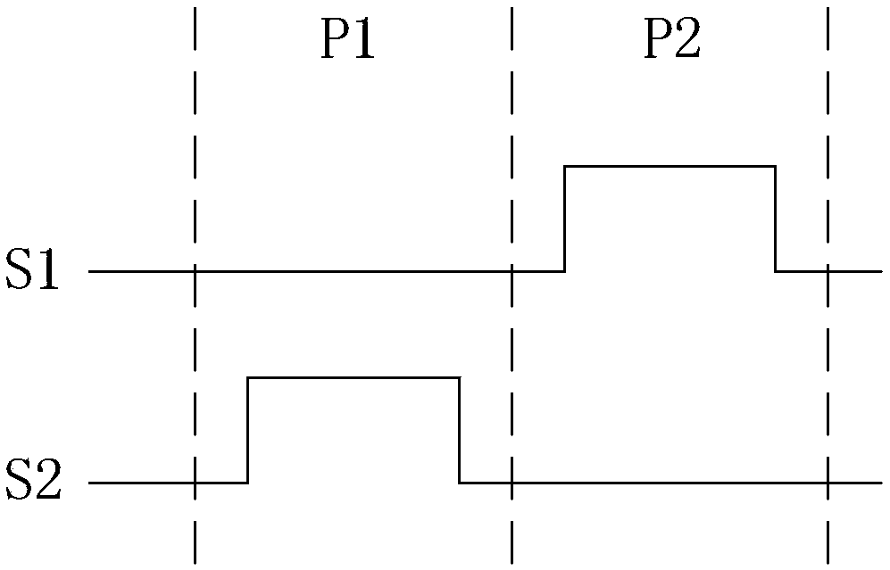 An organic electroluminescent diode display panel and its driving method