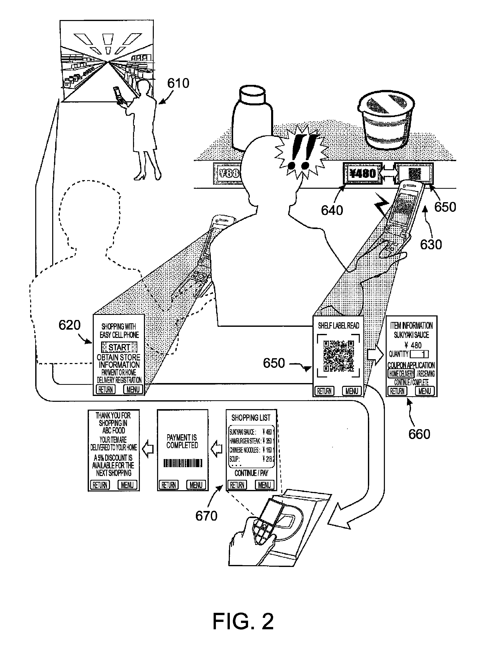 Self shopping support by getting contents from electronic shelf labels