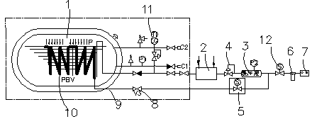 Vehicular saturation flow control device of natural gas fuel