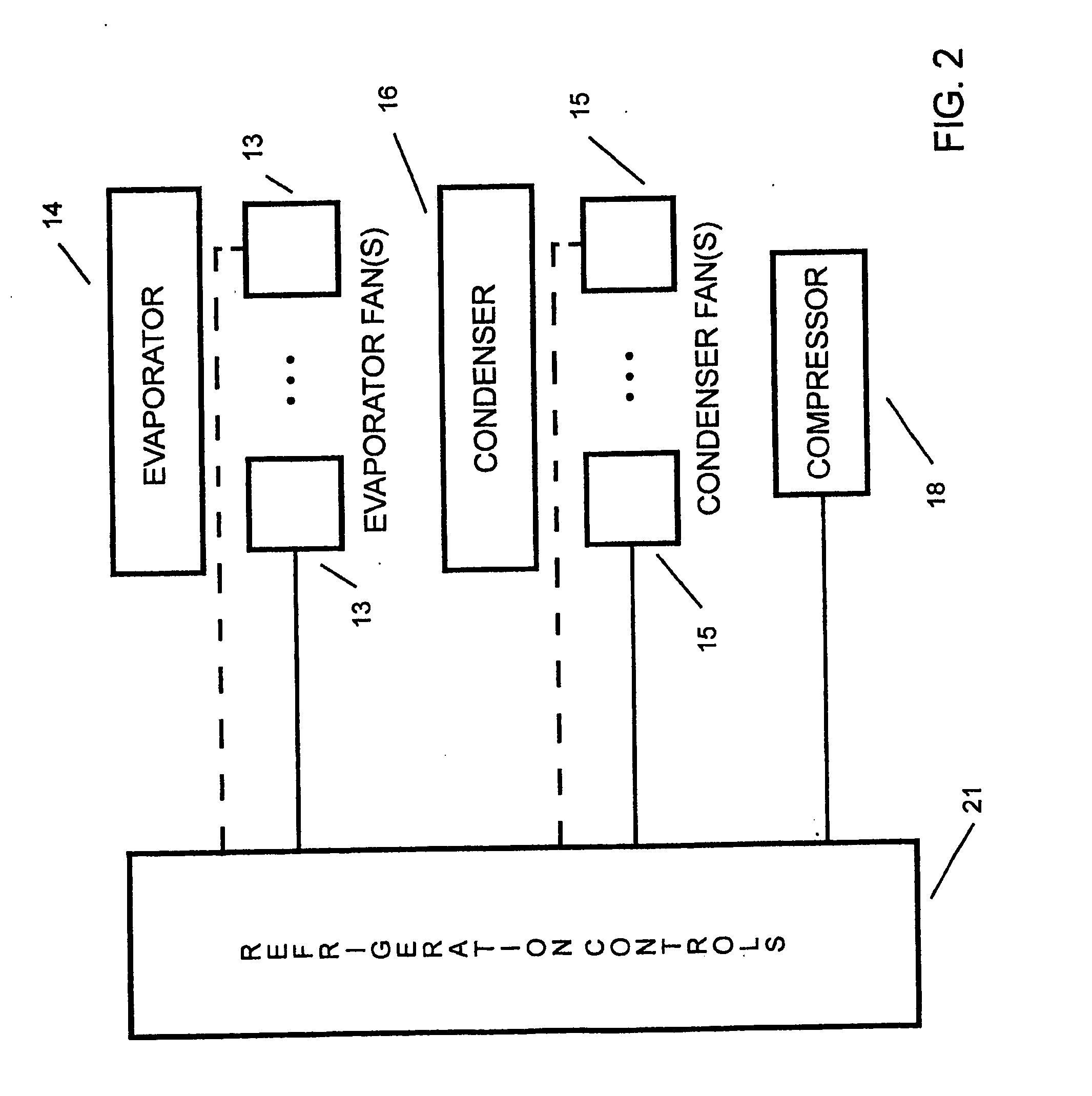 Evaporator fan motor control in a refrigerated merchandiser