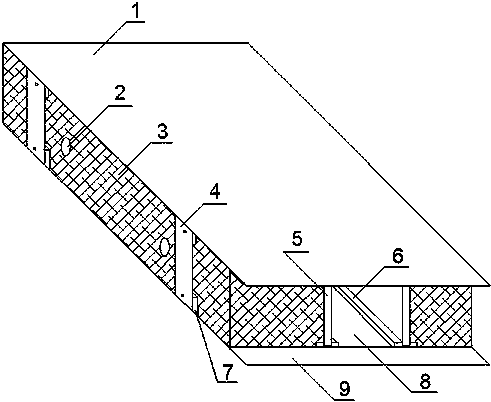 Heat preservation and insulation wallboard