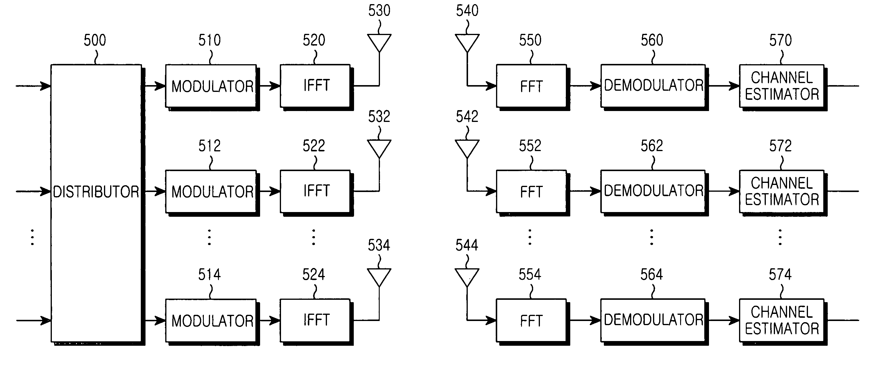 Apparatus and method for performing channel estimation in an orthogonal frequency division multiplexing (OFDM) system using multiple antennas