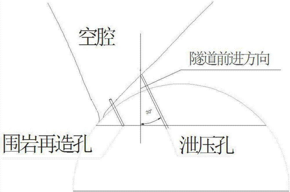 Vault cavity surrounding rock reconstruction method used after water and mud burst of large-section tunnel