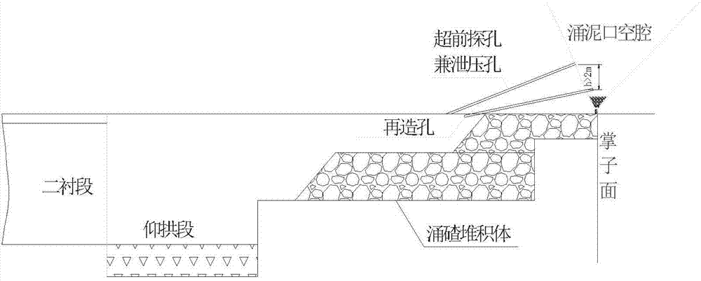 Vault cavity surrounding rock reconstruction method used after water and mud burst of large-section tunnel