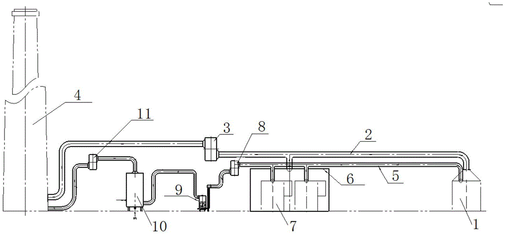 Brake shoe workshop curing furnace waste gas treating system and method