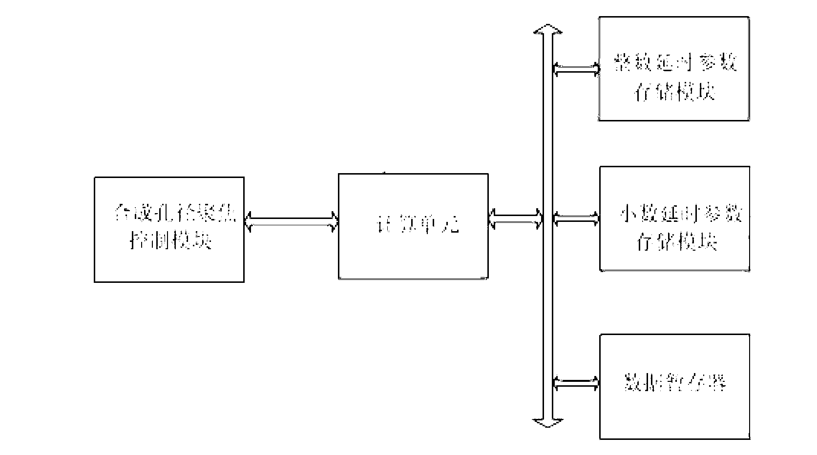 Synthetic aperture ultrasonic imaging system for calculating delay time based on non-linear correlation