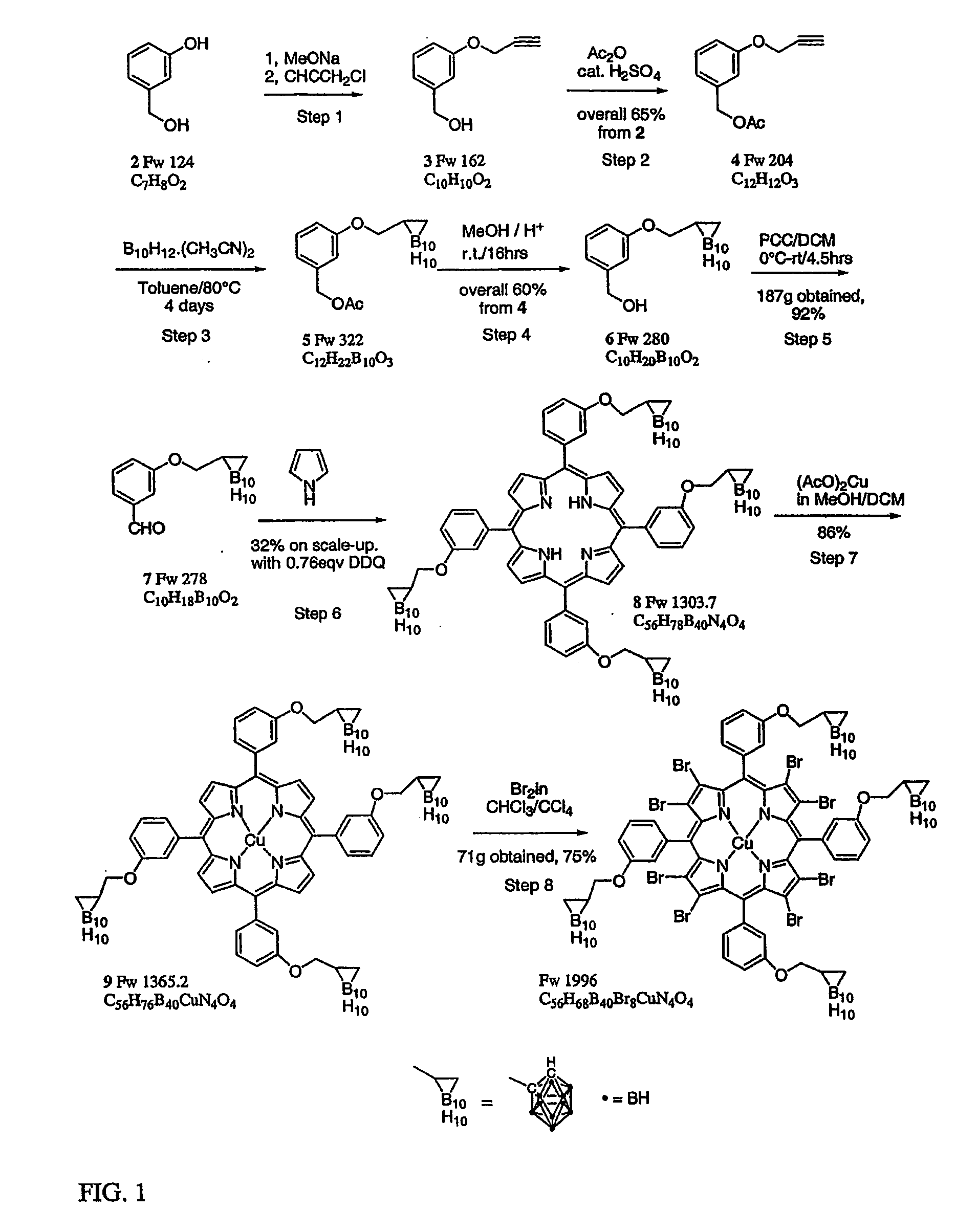 Process for the preparation of a boron-substituted porphyrin