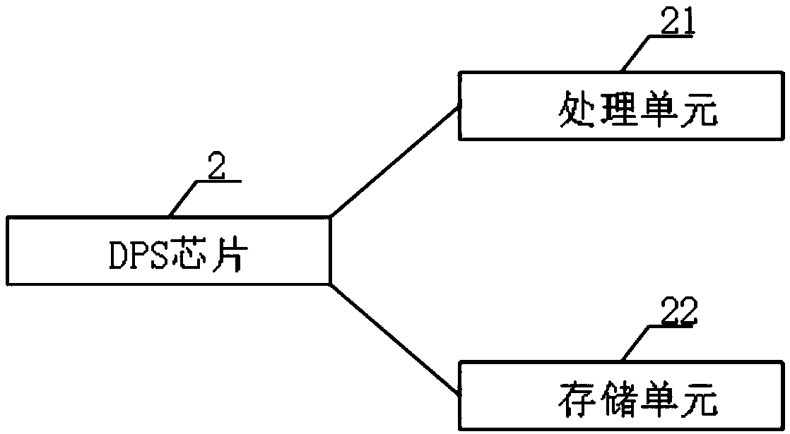 Adaptive conversion control system for traffic light