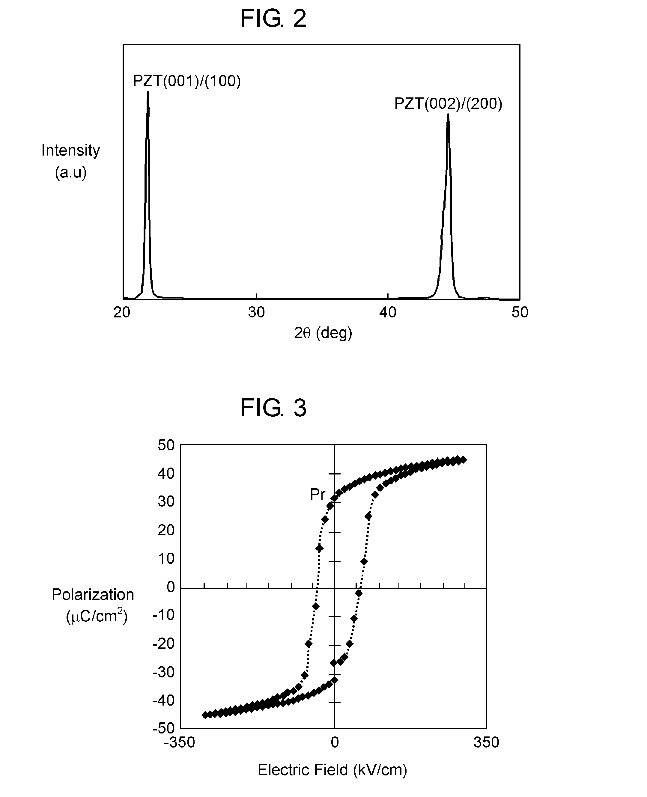 Infrared detection device