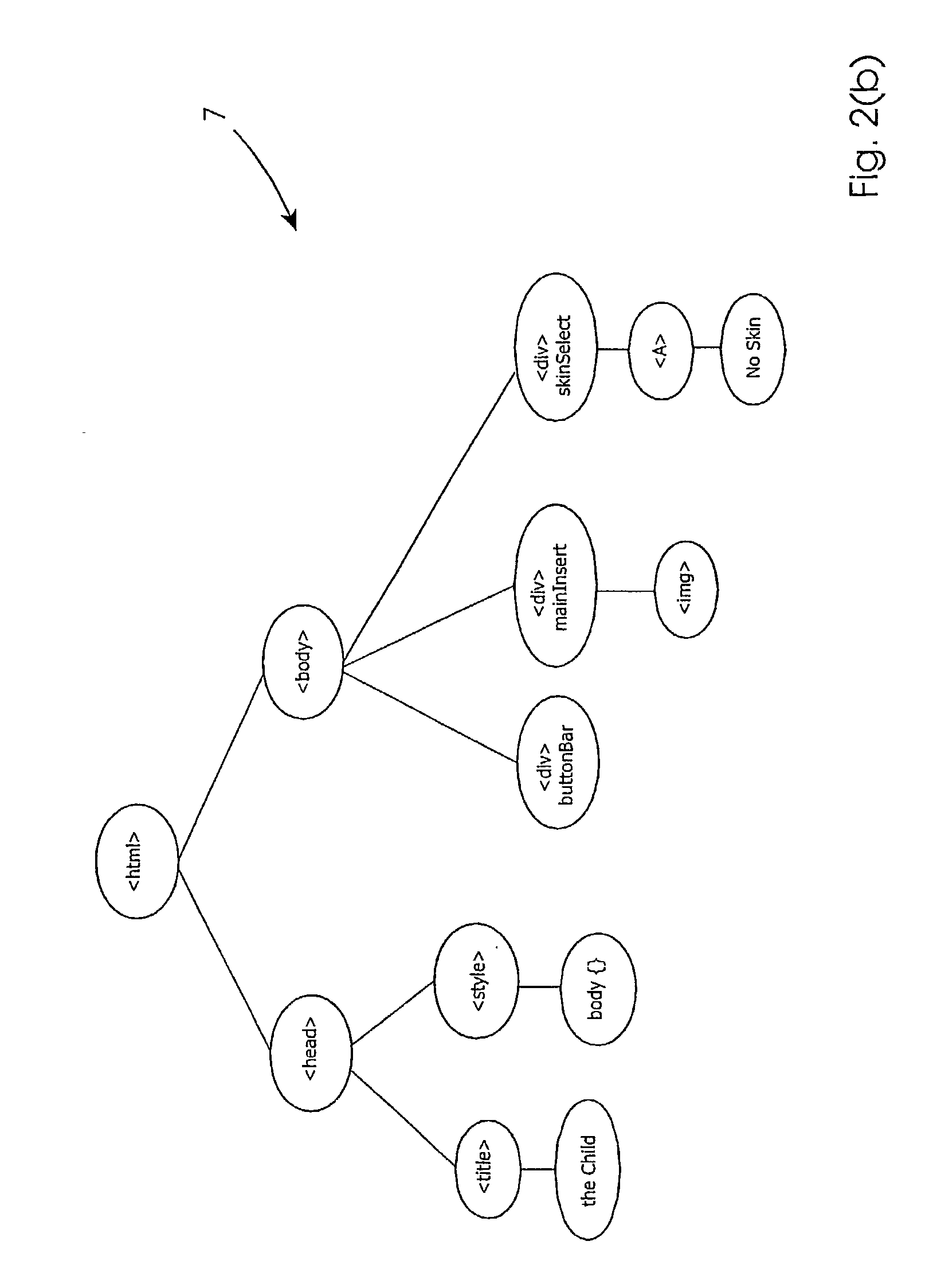 Document processing system and method