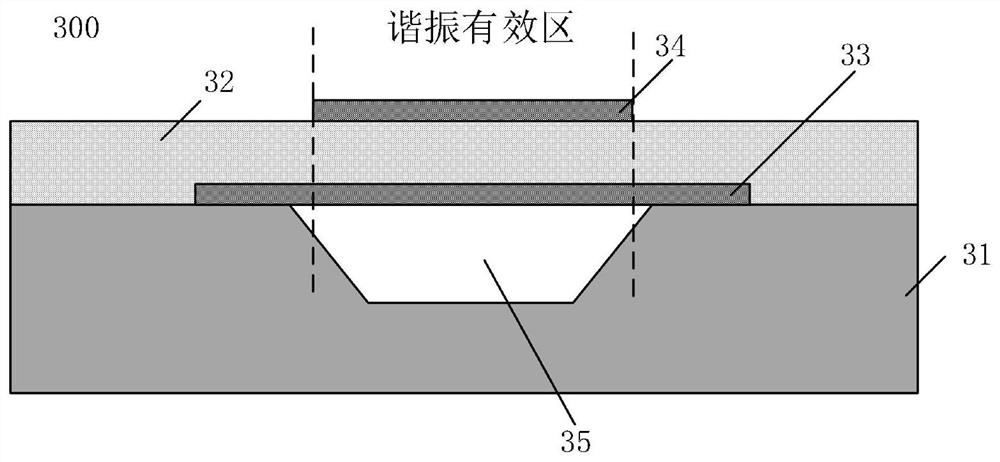 Signal transmission line, duplexer, multiplexer and communication equipment