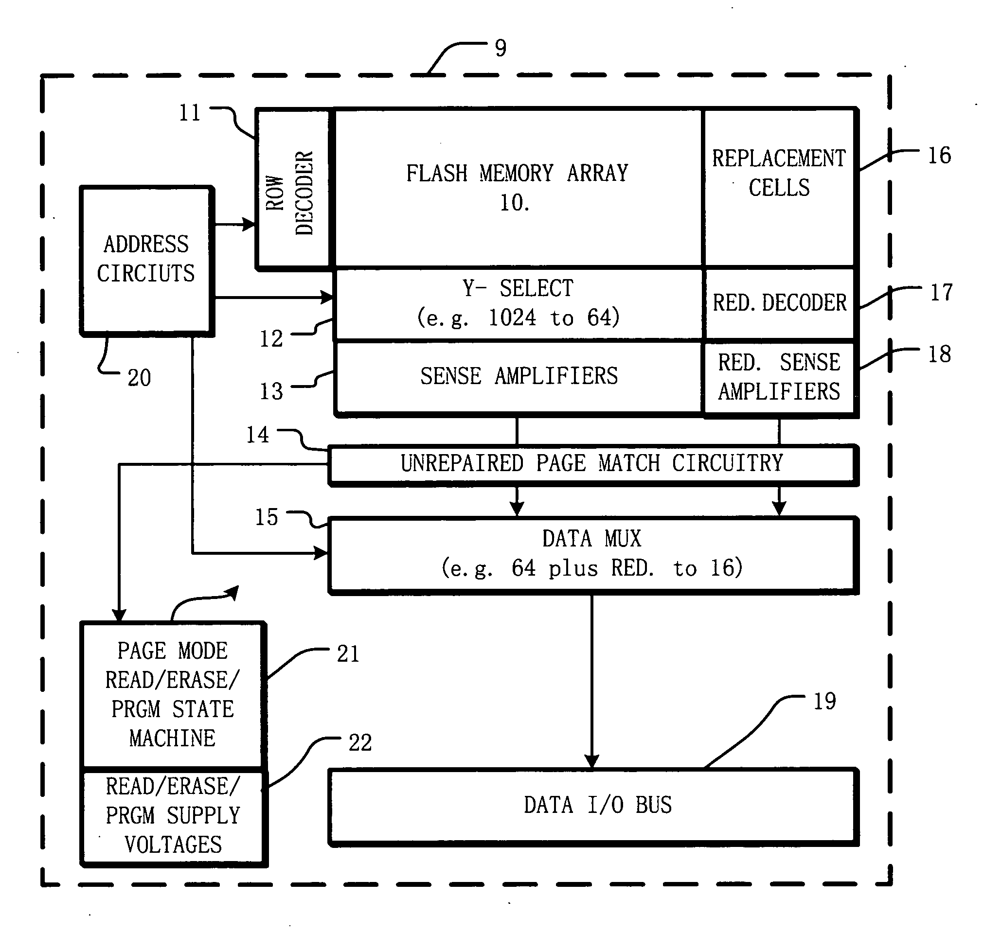 Integrated circuit memory with fast page mode verify